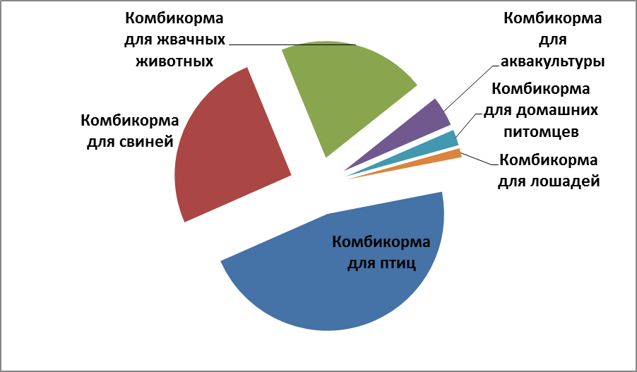 Komb_World_Alltech_30114.jpg