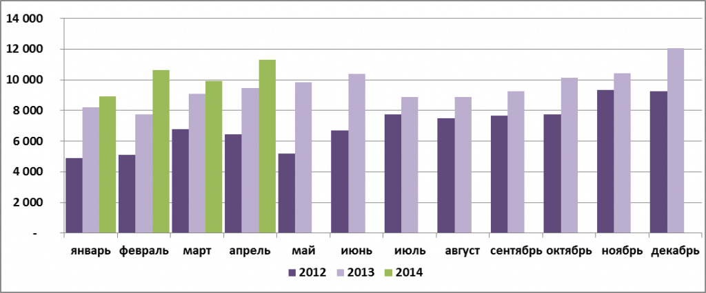 Prem_ptic_20062014.jpg