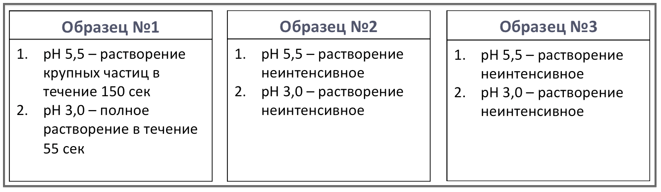 Жесть! Стриптизерша под бутиратом! Экстренный вызов 112