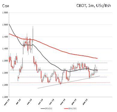 Soybeans_27114.jpg