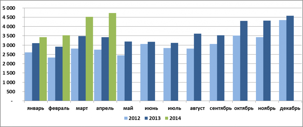 Prem_svin_20062014.jpg