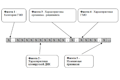 GMO_Llassif_27114.png