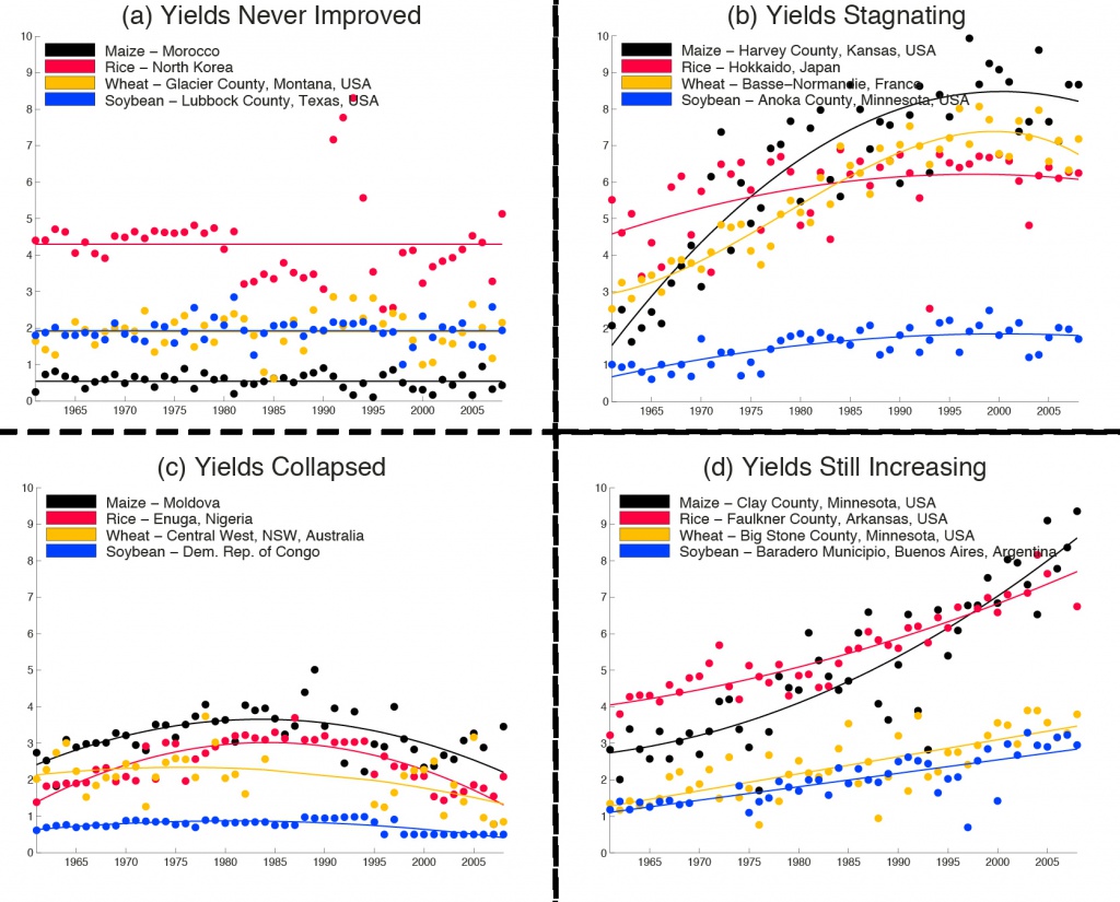 crop-charts.jpg