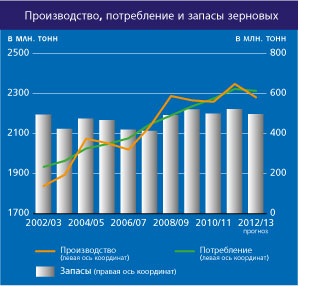 home-graph_4_ru.jpg