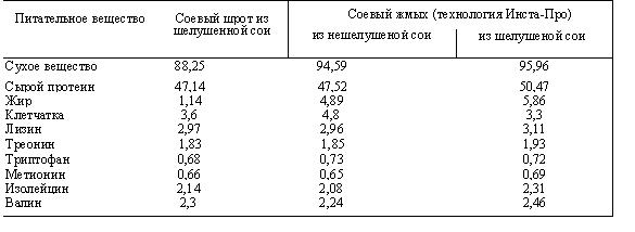 tabl76.JPG